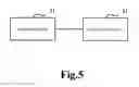 Fig. 06 - CELL ACCESS METHOD AND DEVICE