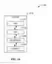 Fig. 11 - POWER SAVING ARCHITECTURES AND TECHNIQUES IN WIRELESS NETWORKS