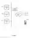 Fig. 02 - Substantially continuous location logging for geographic-positioning capable devices