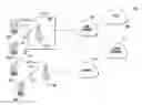 Fig. 01 - Wifi efficient network transition