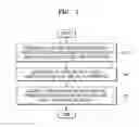 Fig. 02 - Method and apparatus for synchronization in a network
