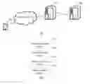 Fig. 02 - IP address assignment apparatus, system, and method
