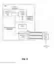 Fig. 08 - Dynamic assignment of unlicensed bands for data flow transmission