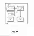 Fig. 13 - Coordination of downlink channel assignments for communication with cluster of access points in wireless network