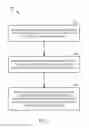 Fig. 05 - Link-quality-based resource allocation in device-to-device communications