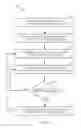 Fig. 06 - Link-quality-based resource allocation in device-to-device communications