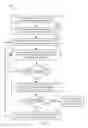 Fig. 08 - Link-quality-based resource allocation in device-to-device communications