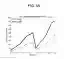 Fig. 05 - Interference aware channel selection schemes