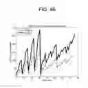 Fig. 06 - Interference aware channel selection schemes
