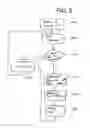 Fig. 08 - Interference aware channel selection schemes