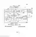 Fig. 03 - System Information Decoding in Multi-Subscription Multi-Standby Communication Devices