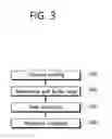Fig. 04 - Method for receiving data and apparatus using same