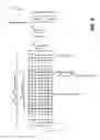Fig. 07 - USER EQUIPMENTS, BASE STATIONS AND METHODS FOR LICENSE ASSISTED ACCESS (LAA)