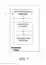 Fig. 08 - Method and network node for pre-scheduling grant transmission