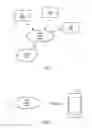 Fig. 02 - UE Triggering of Pre-Scheduled Uplink Grants Based on VoLTE Traffic