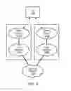 Fig. 03 - UE Triggering of Pre-Scheduled Uplink Grants Based on VoLTE Traffic
