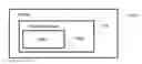 Fig. 01 - Device, system and method of simultaneously communicating with a group of wireless communication devices