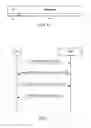 Fig. 07 - Random access mechanisms for link-budget-limited devices