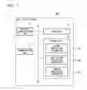 Fig. 02 - Terminal device, base station device, and usable architecture determination method