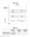 Fig. 33 - Device to device communication method using partial device control
