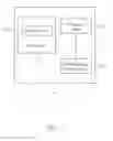 Fig. 03 - Device and method of handling authentication procedure