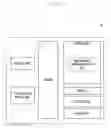 Fig. 13 - System and a method of configuring radio access network parameters for a user equipment connected to a wireless network system