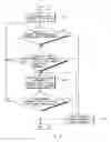 Fig. 03 - Electrical heating device and electrical heating method