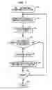Fig. 07 - Apparatus and system for providing power to solid state lighting