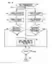 Fig. 09 - Apparatus and system for providing power to solid state lighting