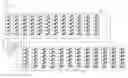Fig. 01 - LED Circuit With Multiple Switch Configurations