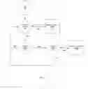 Fig. 06 - Dynamic power supply for light emitting diode