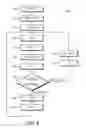 Fig. 09 - Illumination device control systems and methods