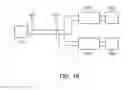 Fig. 17 - Illumination device control systems and methods