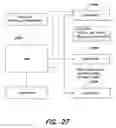 Fig. 29 - Methods, apparatus, and systems for providing occupancy-based variable lighting