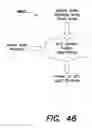 Fig. 48 - Methods, apparatus, and systems for providing occupancy-based variable lighting