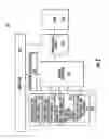 Fig. 03 - Universal dimmer with auto load detection and related methods of operation