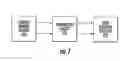 Fig. 08 - Universal dimmer with auto load detection and related methods of operation