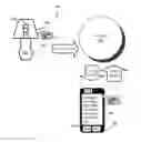 Fig. 01 - Methods for initiating state machines in response to touch events detected at home appliances