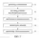 Fig. 02 - Flexible substrate
