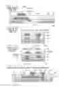 Fig. 18 - Suspension board assembly sheet having circuits, method of manufacturing the same and method of inspecting the same