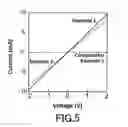 Fig. 03 - Method for forming wiring