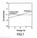 Fig. 05 - Method for forming wiring