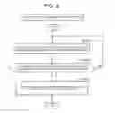 Fig. 09 - Component supply device, component mounting system, and component mounting method
