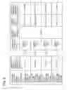 Fig. 04 - Maintenance management device and maintenance management method of component mounting machine