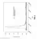 Fig. 09 - Method and system for reduction of irrigation runoff