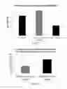 Fig. 09 - Materials and methods for improving immune responses and skin and/or mucosal barrier functions