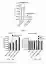 Fig. 12 - Materials and methods for improving immune responses and skin and/or mucosal barrier functions
