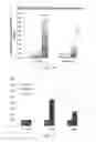 Fig. 14 - Materials and methods for improving immune responses and skin and/or mucosal barrier functions