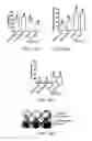 Fig. 15 - Materials and methods for improving immune responses and skin and/or mucosal barrier functions
