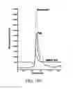 Fig. 17 - Materials and methods for improving immune responses and skin and/or mucosal barrier functions
